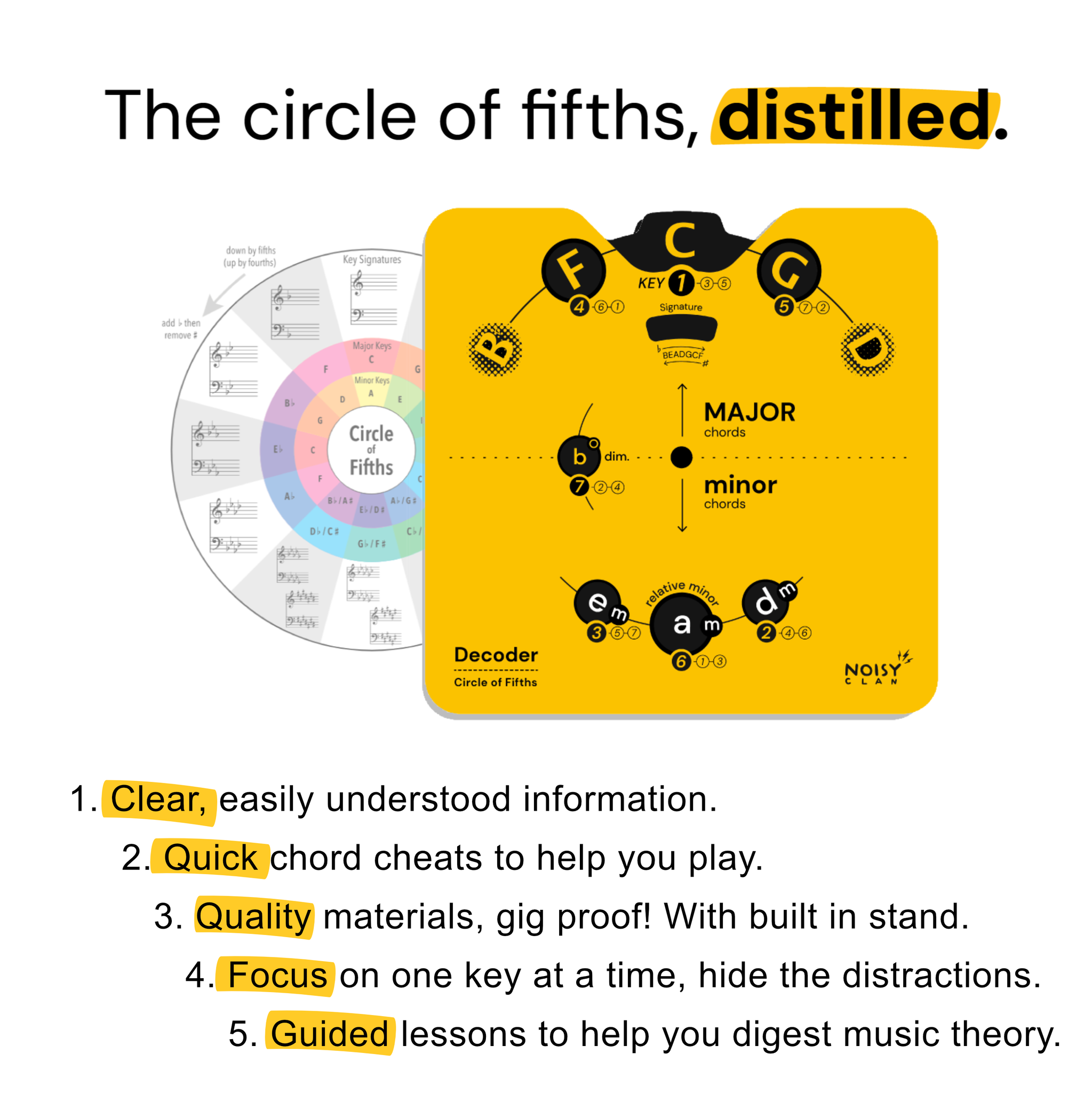 Noisy Decoder Circle Of Fifths With Stand Music Theory Book Noisy Clan noisy-decoder-circle-of-fifths-with-stand-music-theory-book-noisy-clan