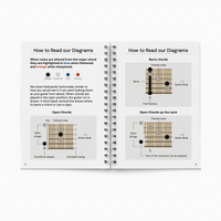 Every Guitar Chord You'll Ever Need Noisy Clan