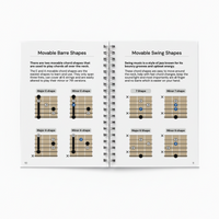 Every Guitar Chord You'll Ever Need Noisy Clan