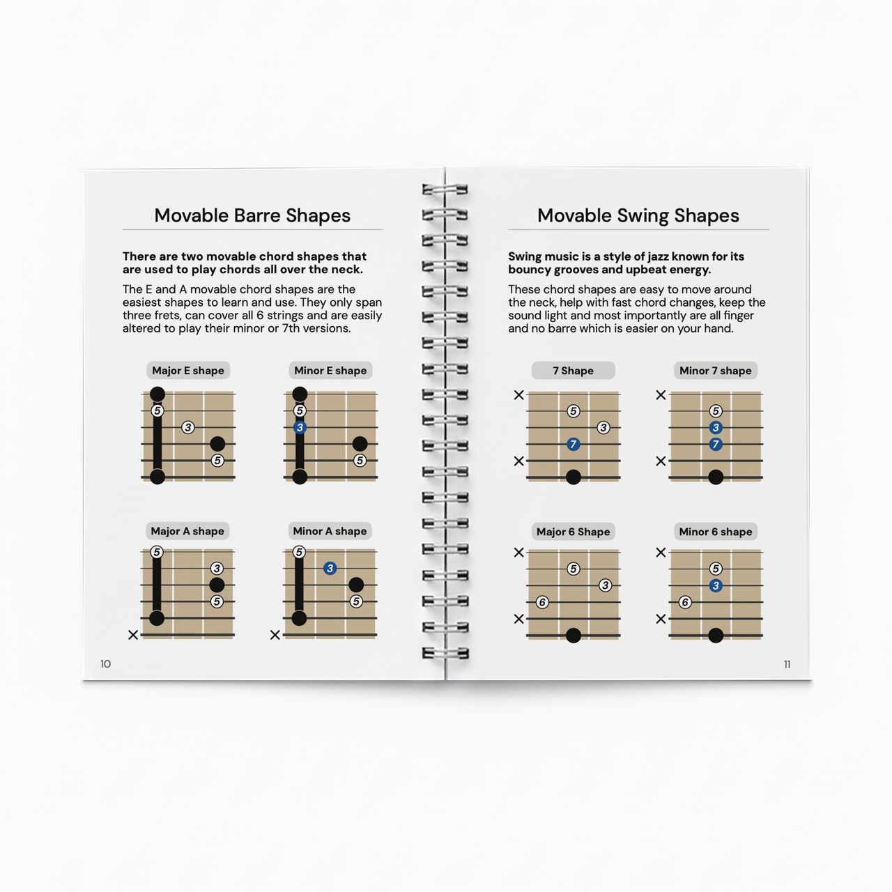 Every Guitar Chord You'll Ever Need Noisy Clan