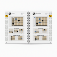 Every Guitar Chord You'll Ever Need Noisy Clan