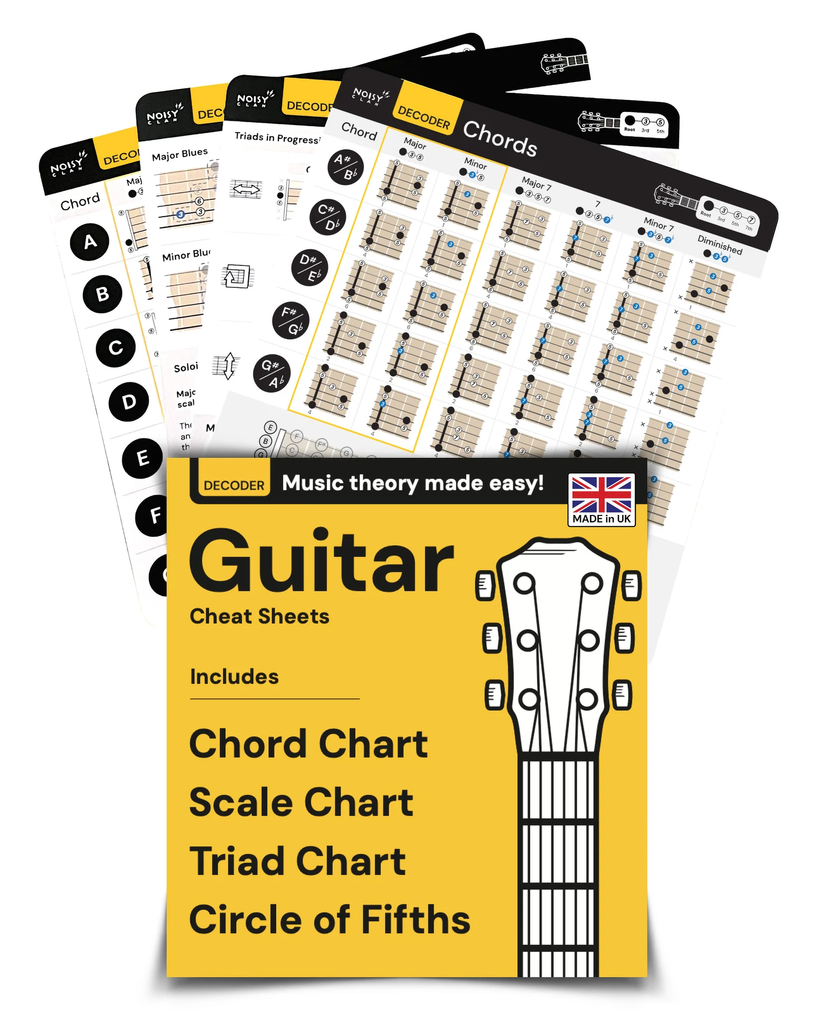 Guitar Cheat Sheets Noisy Clan