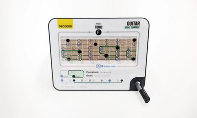 Guitar Scale Compass Noisy Clan