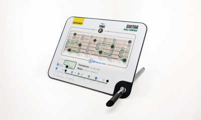 Guitar Scale Compass Noisy Clan