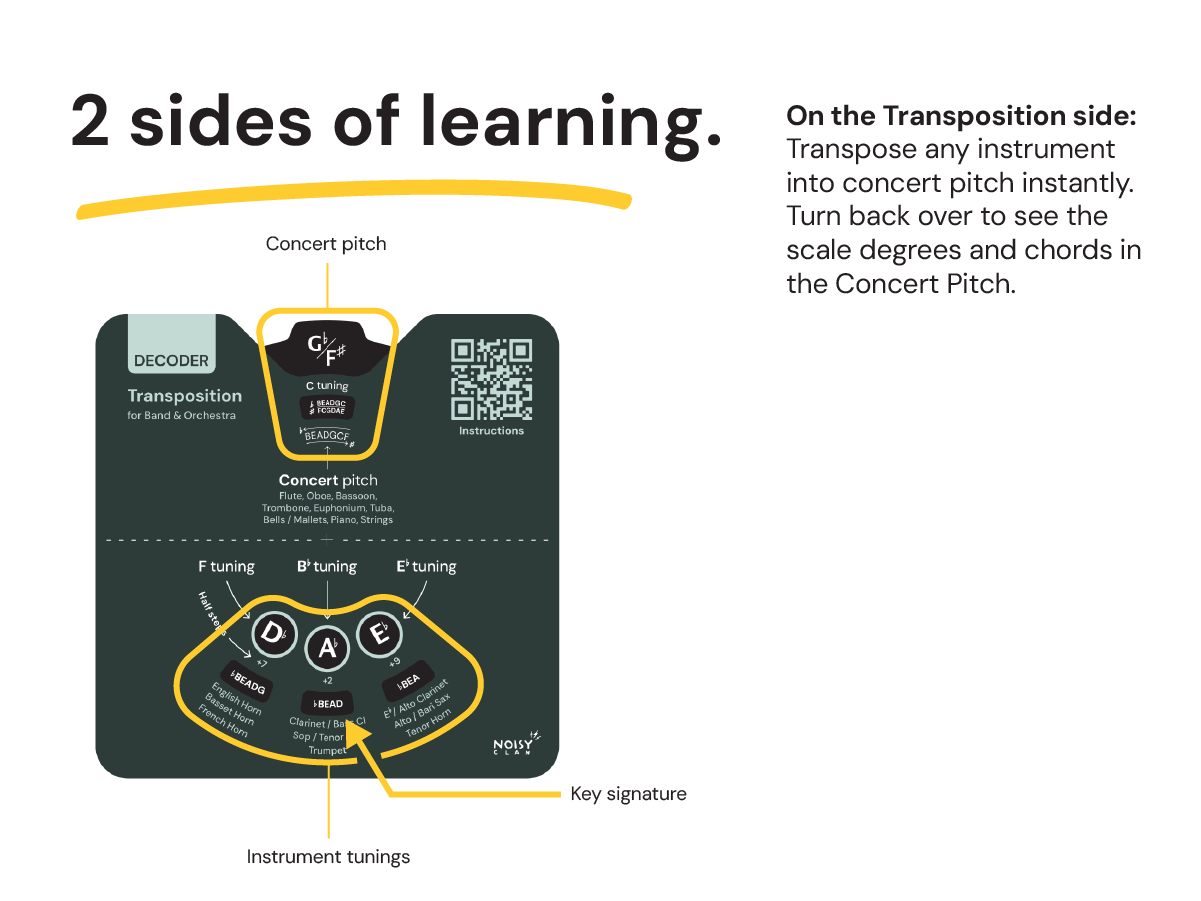 Decoder: Circle of Fifths Transposer Solo Noisy Clan pitch and signature
