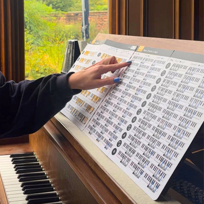Bundle Cheat Sheets for Piano Chords and Scales Noisy Clan