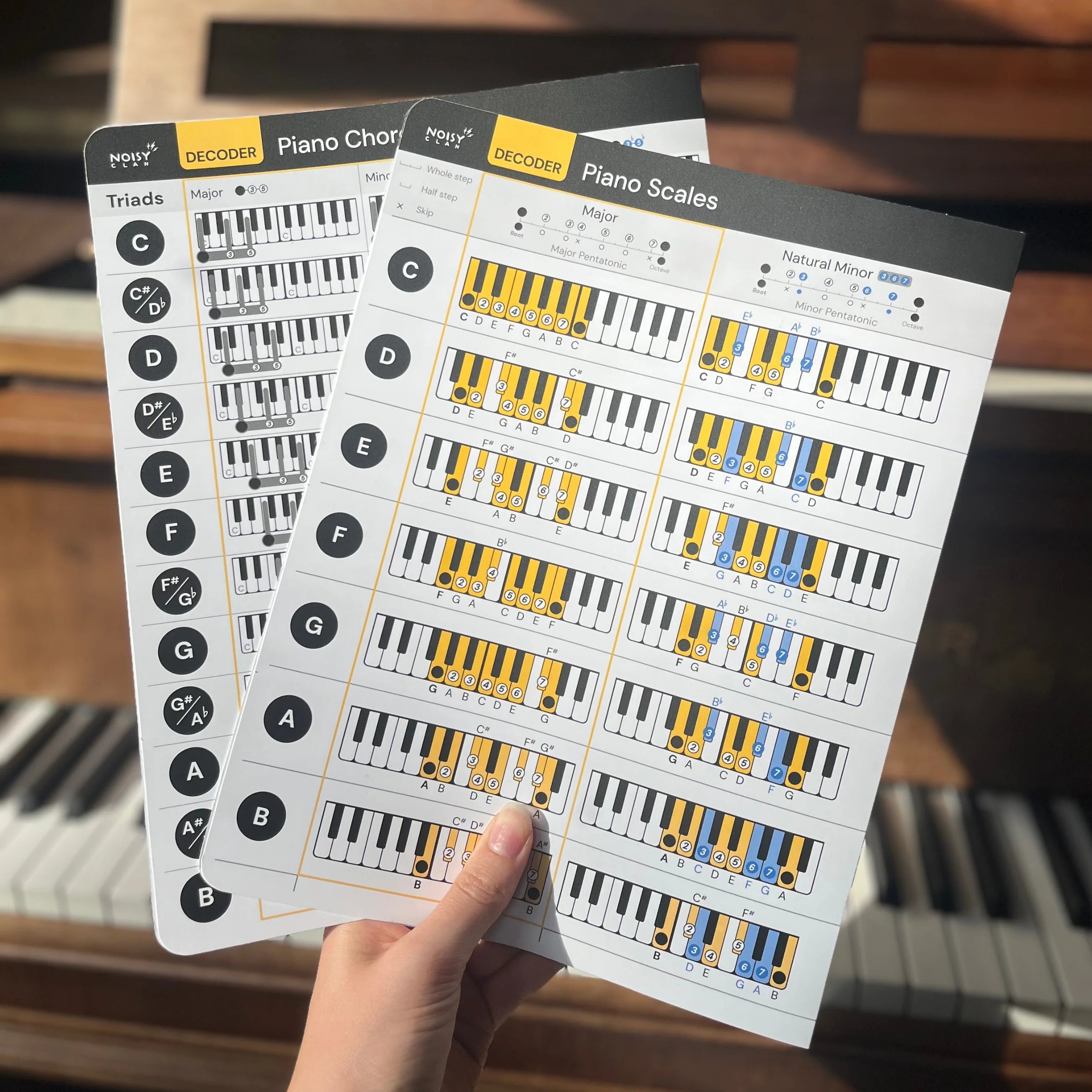 Bundle Cheat Sheets for Piano Chords and Scales Noisy Clan