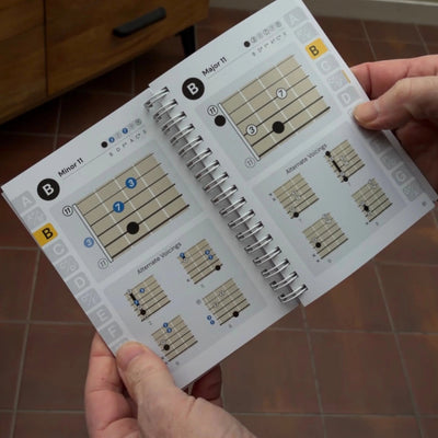 Every Guitar Chord You'll Ever Need Noisy Clan