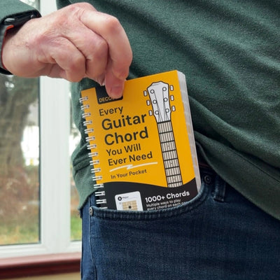 Every Guitar Chord You'll Ever Need Noisy Clan