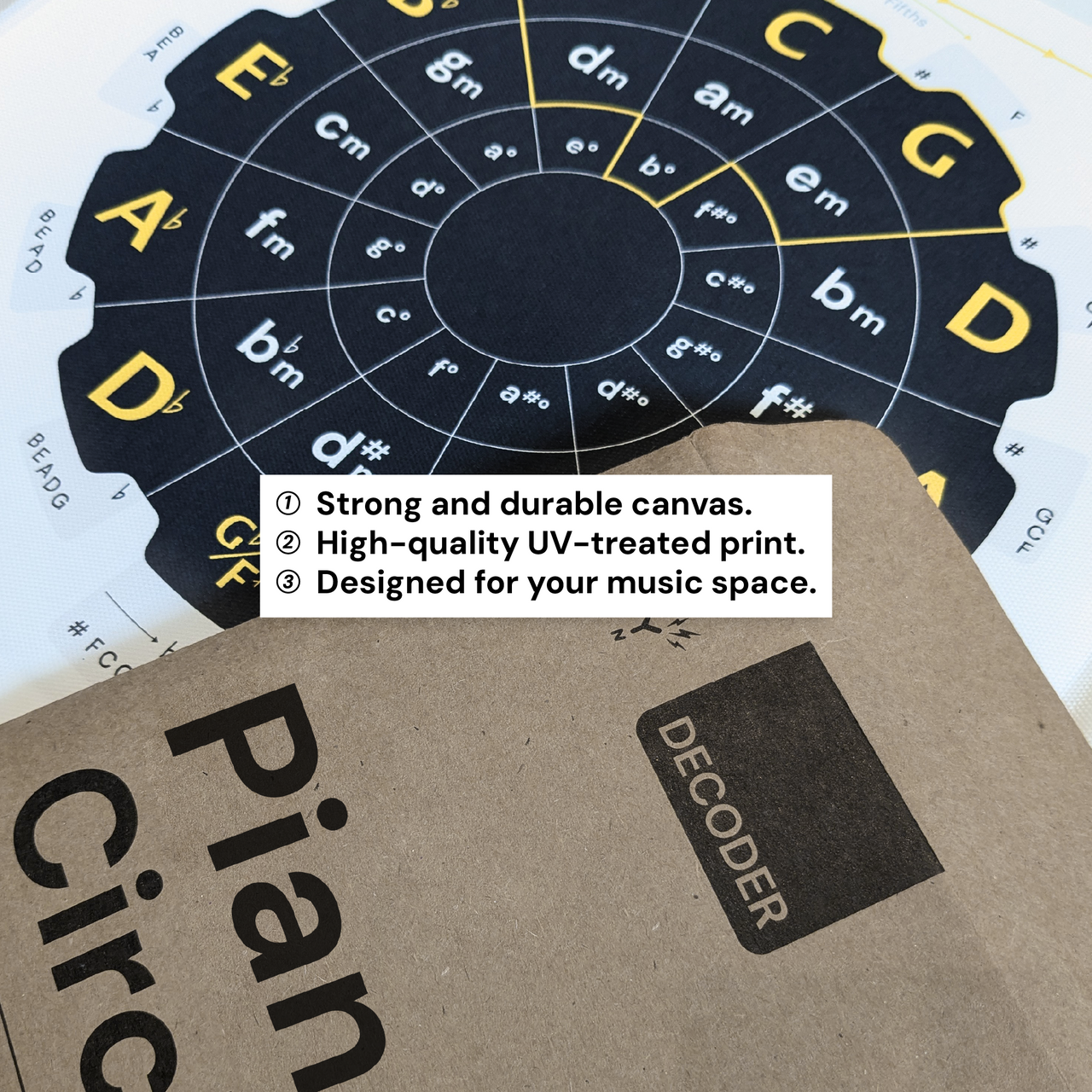 Piano Scales Poster Noisy Clan