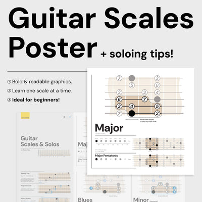 Guitar Scales Poster Noisy Clan