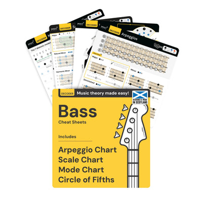 Bass Cheat Sheets Noisy Clan