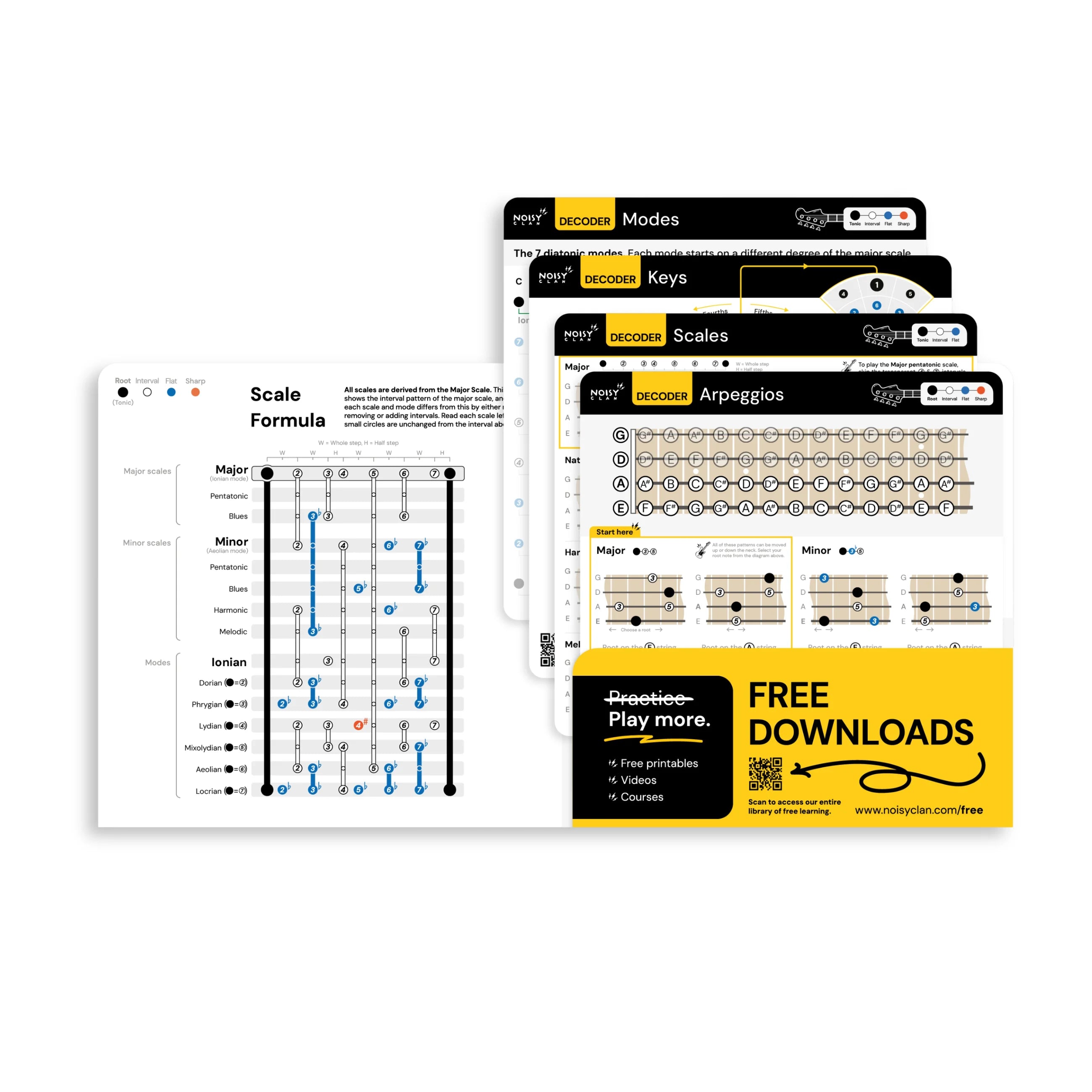 Bass Cheat Sheets Noisy Clan