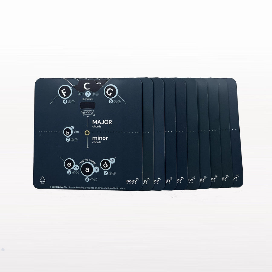 Decoder: Circle of Fifths Transposer 10 Pack Noisy Clan