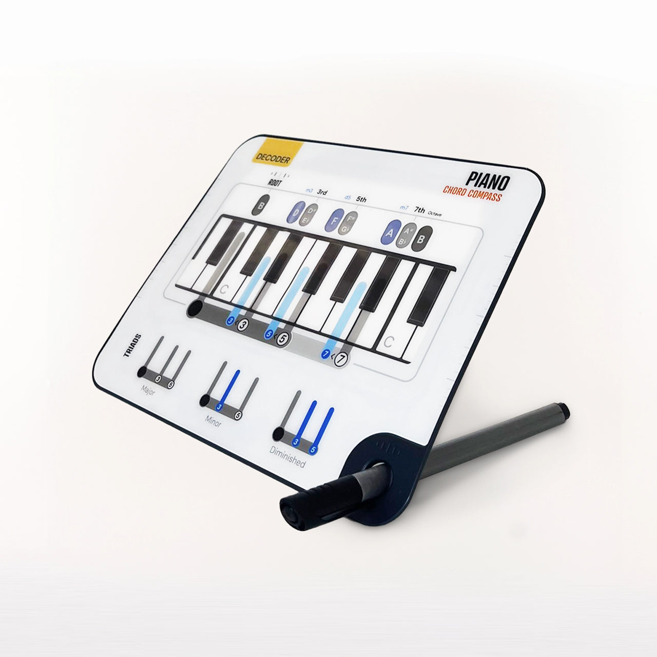 Decoder: Chord Compass for Piano Noisy Clan