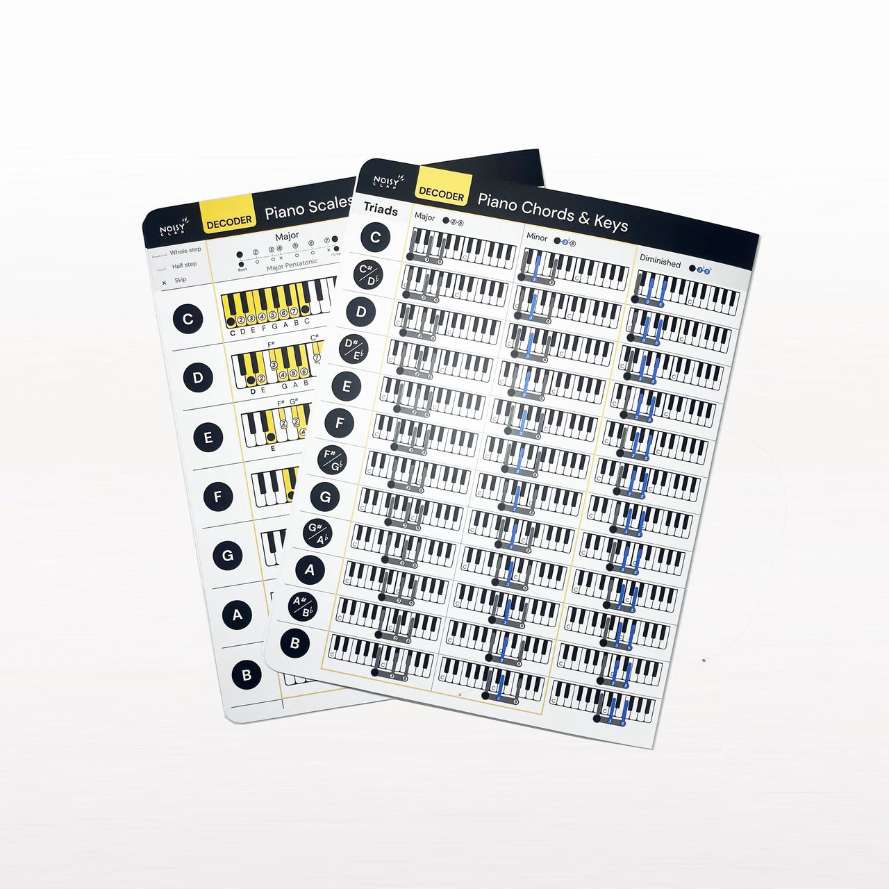 Piano Bunddle Fast Bundle