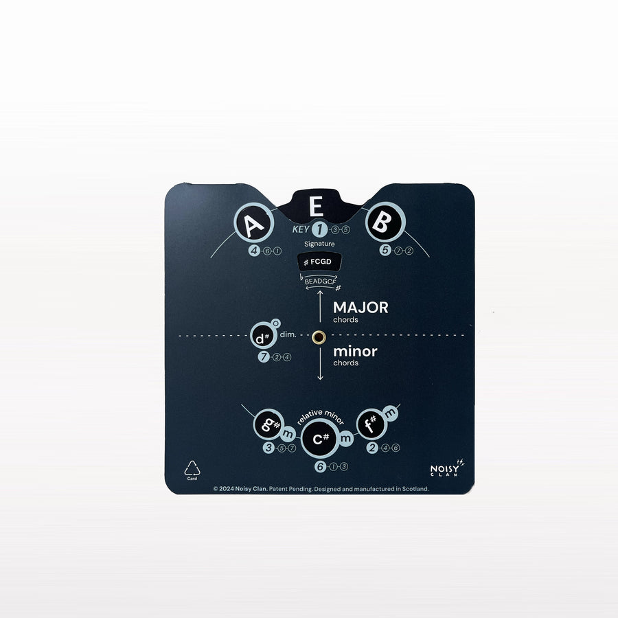 Decoder: Circle of Fifths Transposer Solo Noisy Clan