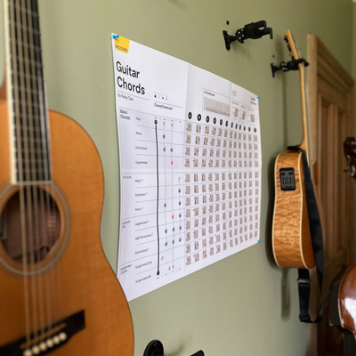 Guitar Chord Poster