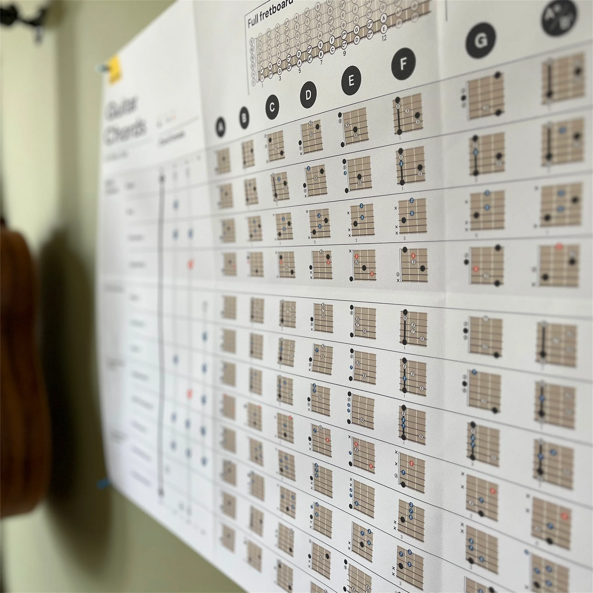 Guitar Chord Poster