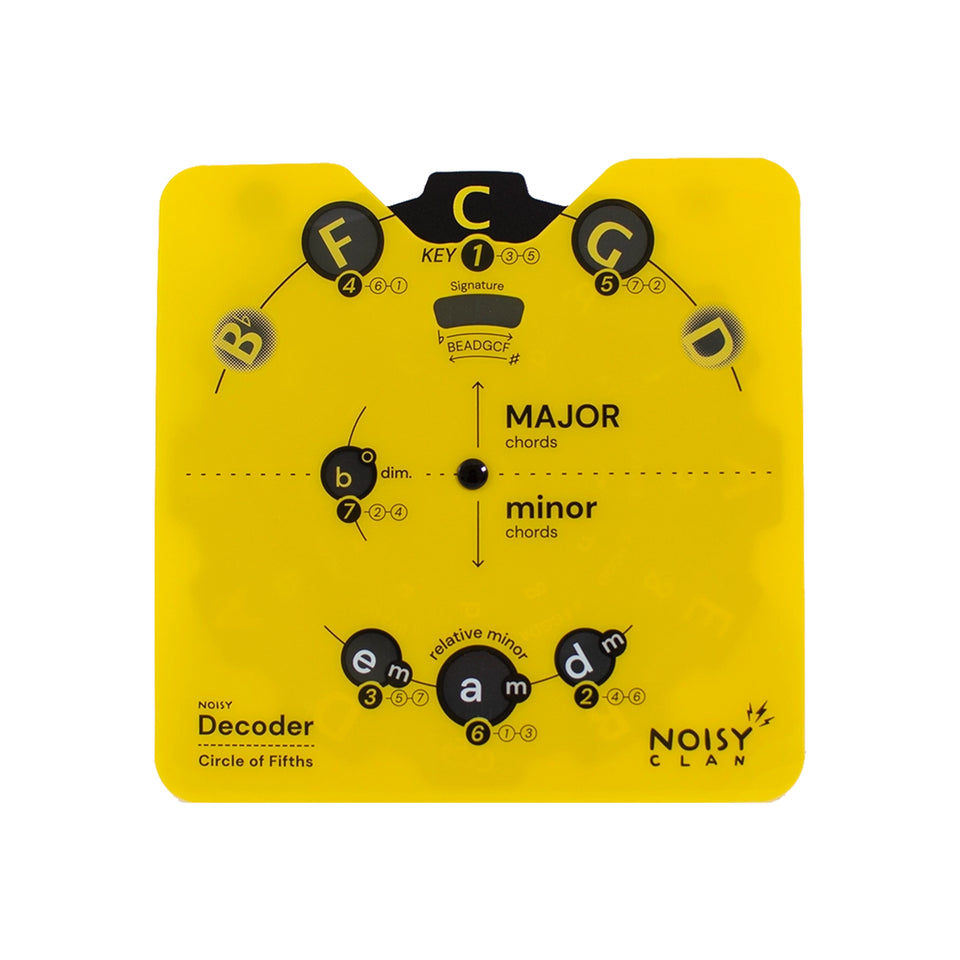 Decoder: Circle of Fifths for Guitar Noisy Clan