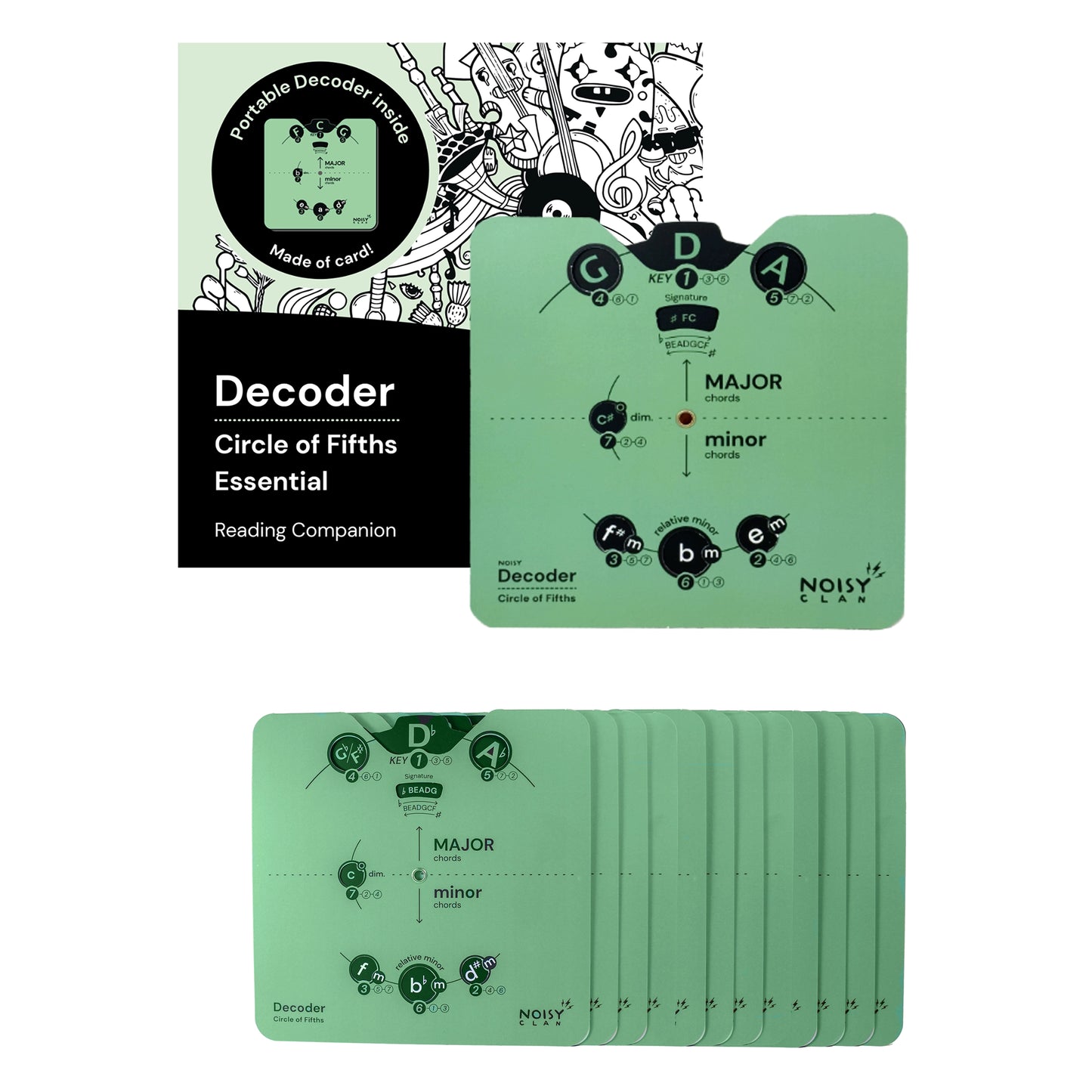Decoder: Circle of Fifths Teachers Dozen Essential Noisy Clan
