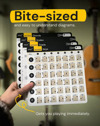 Cheat Sheets for Guitar Noisy Clan