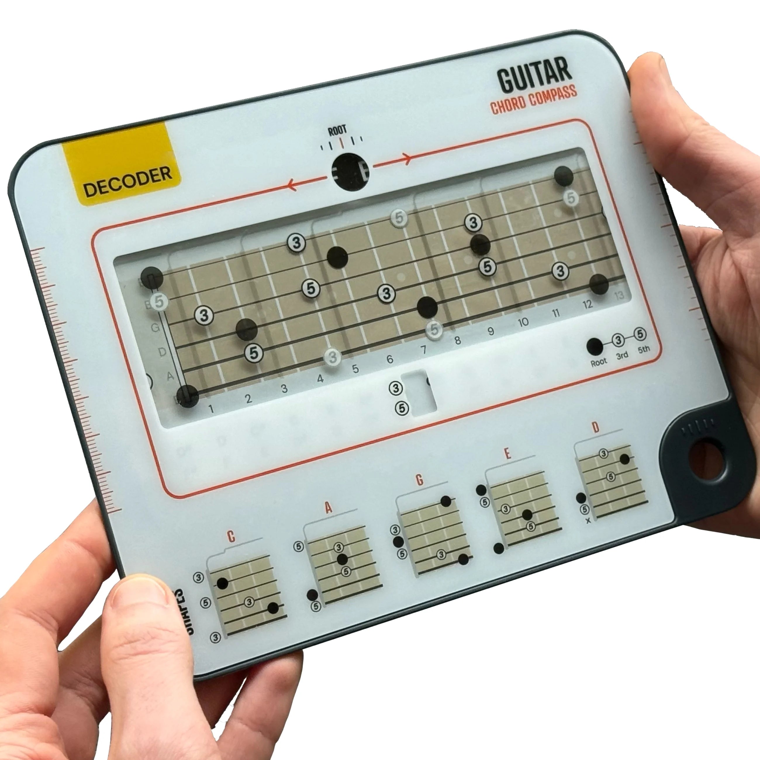 Guitar Chord Compass Noisy Clan