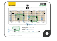 Thumbnail for guitar_scales_compass