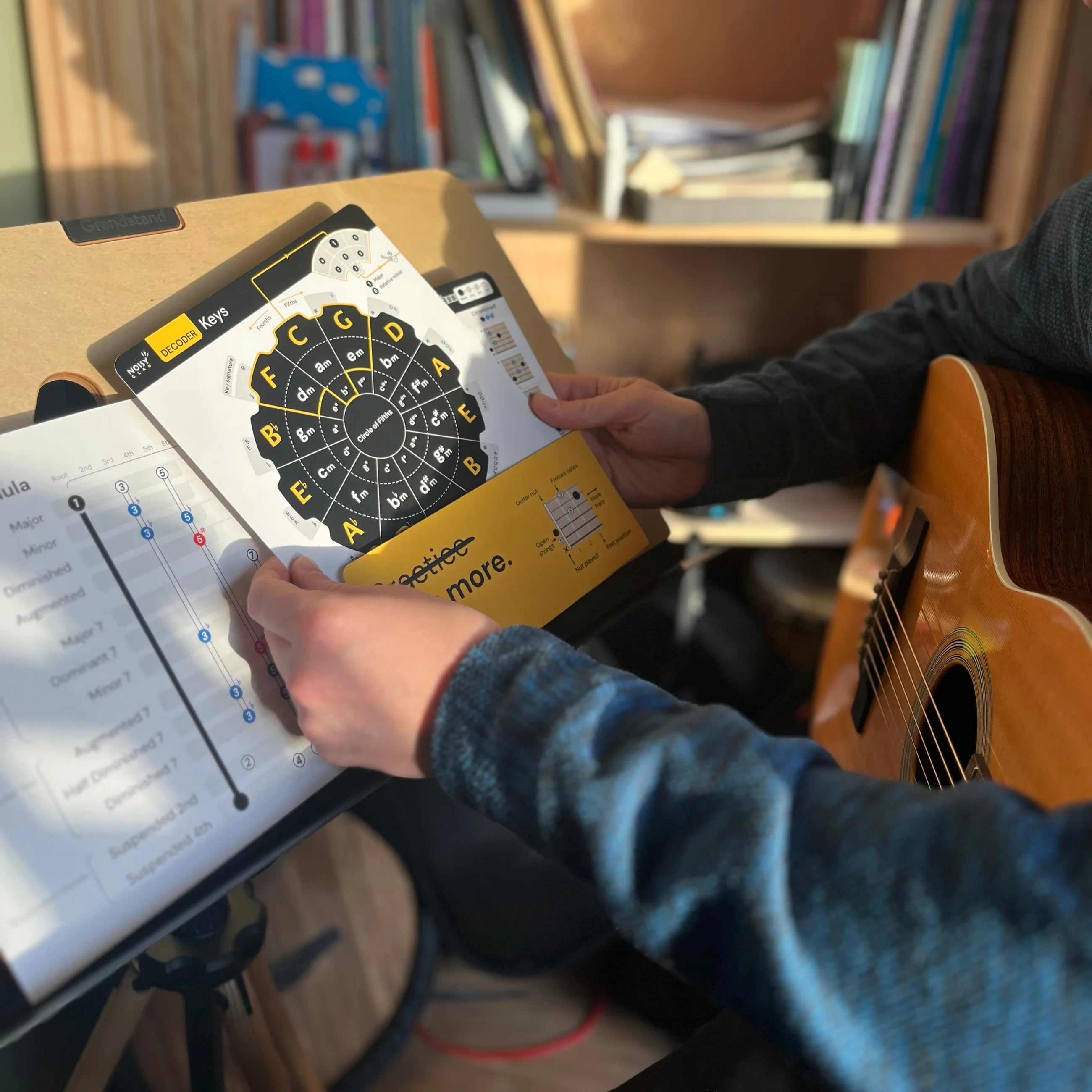Guitar Cheat Sheets Noisy Clan