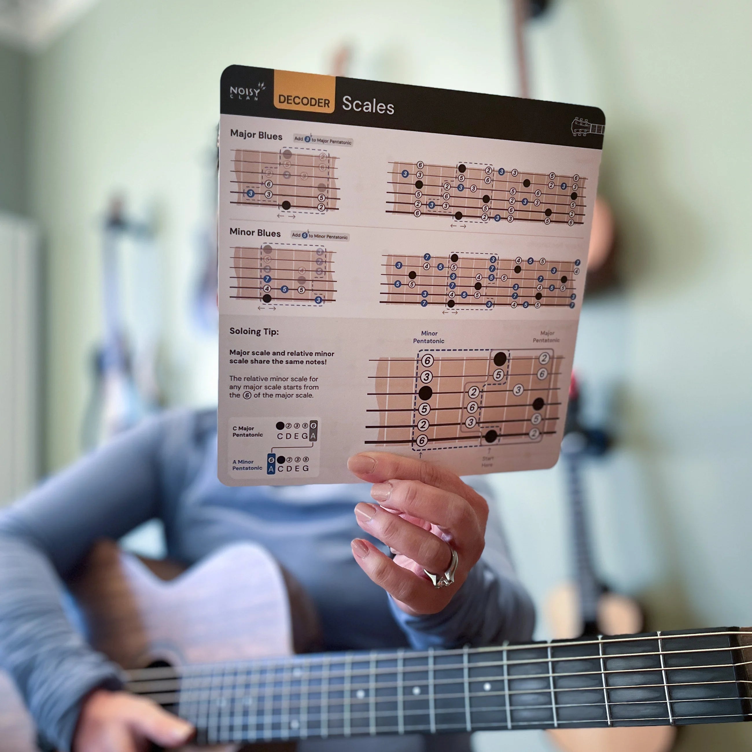 Guitar Cheat Sheets Noisy Clan