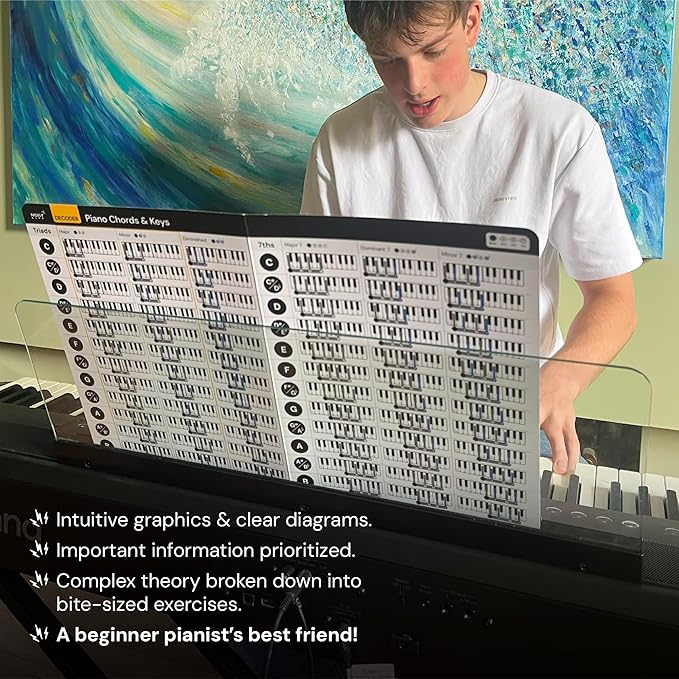 Cheat Sheet for Piano Chords – Noisy Clan