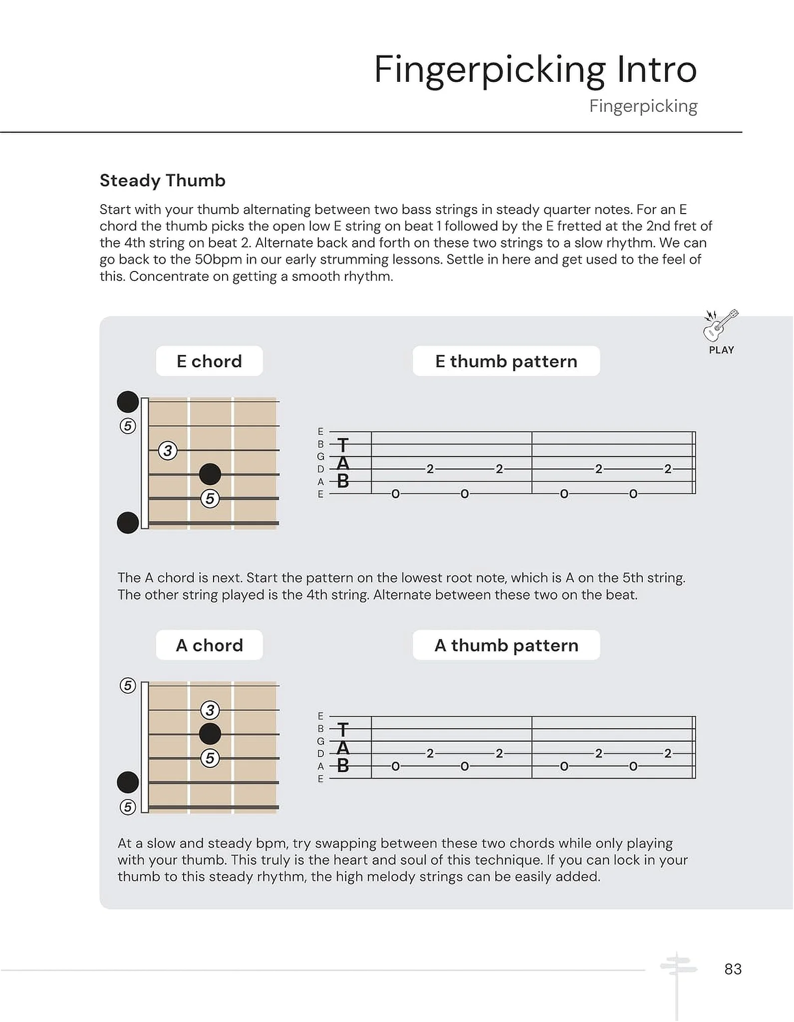 Beginner Guitar Pathways Book Noisy Clan