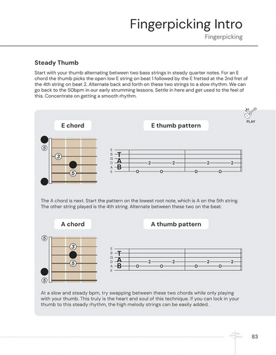 Beginner Guitar Pathways Book Noisy Clan
