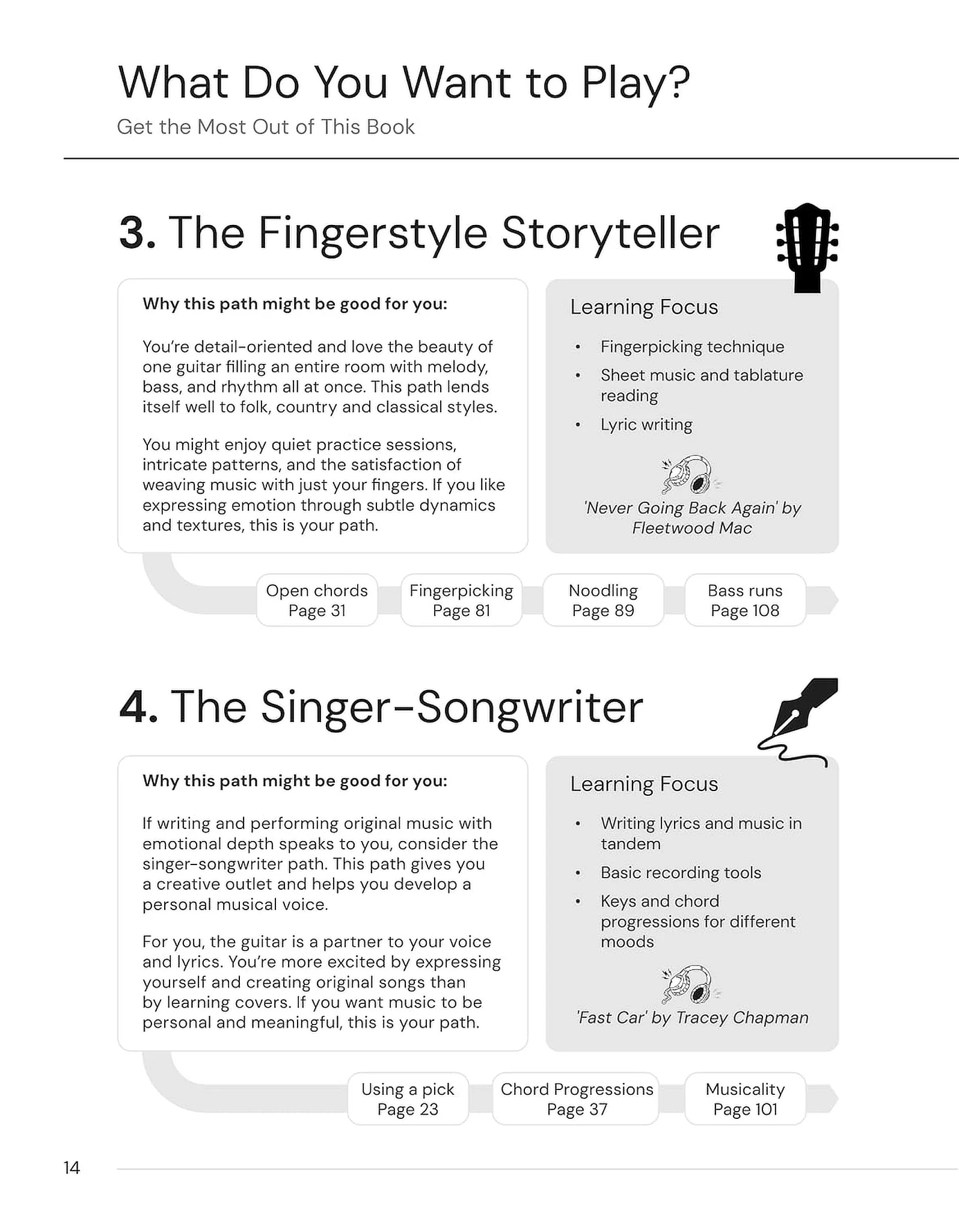 Beginner Guitar Pathways Book Noisy Clan