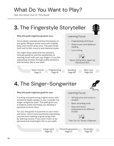 Beginner Guitar Pathways Book Noisy Clan