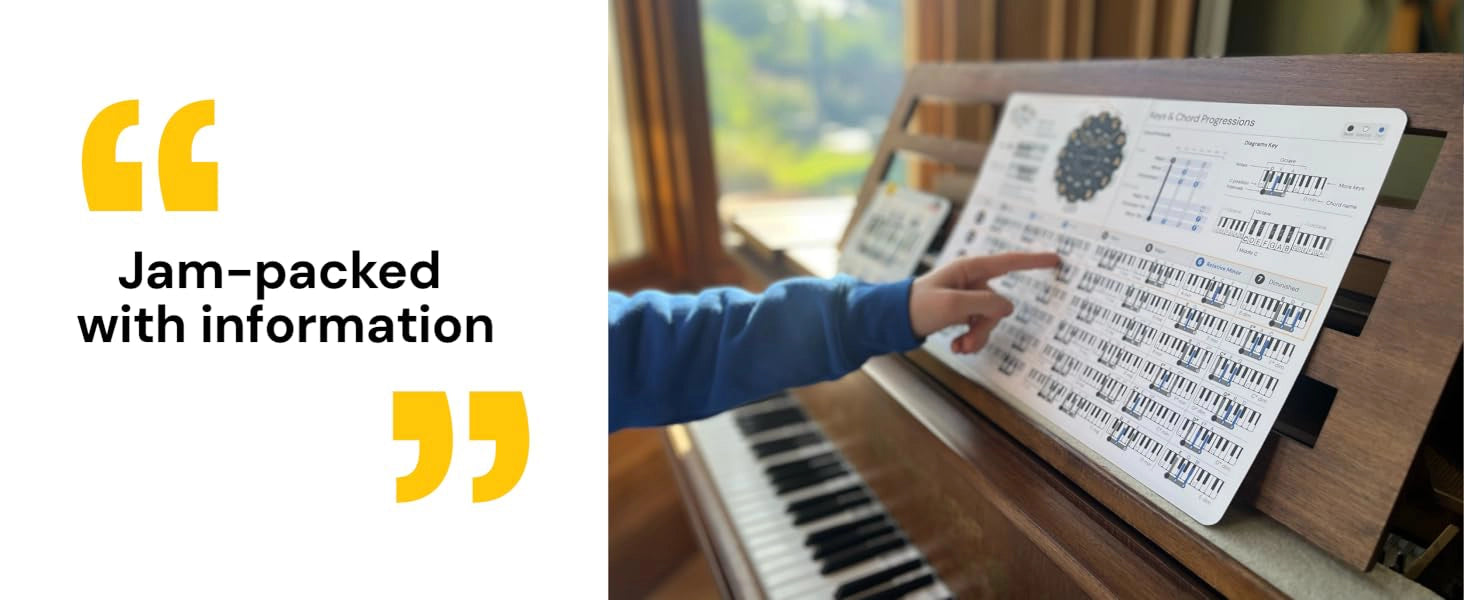 review of piano cheat sheet