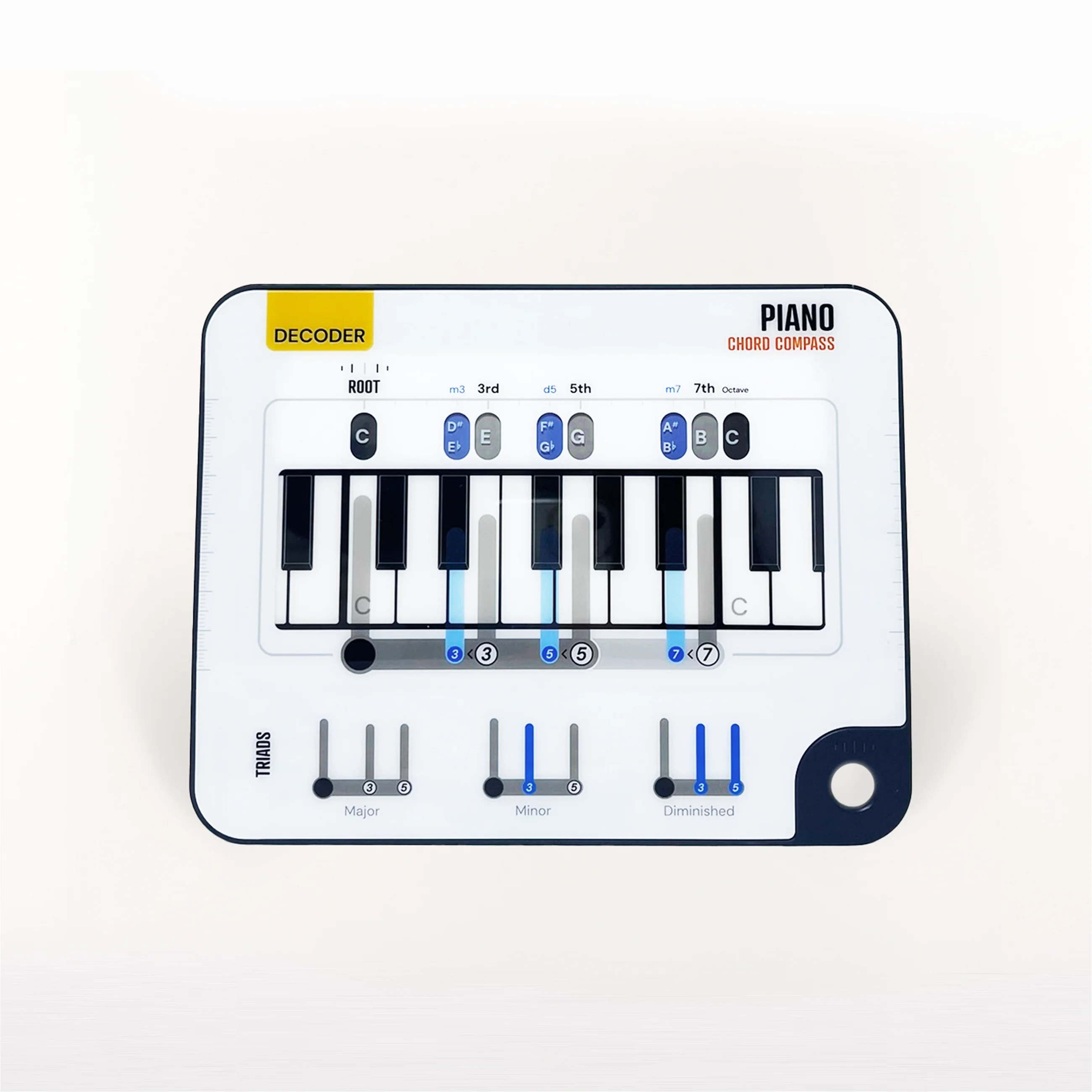 Piano Chord Compass Solo Noisy Clan