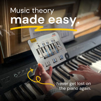 Decoder: Chord Compass for Piano Solo Noisy Clan