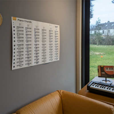Piano Chords Poster