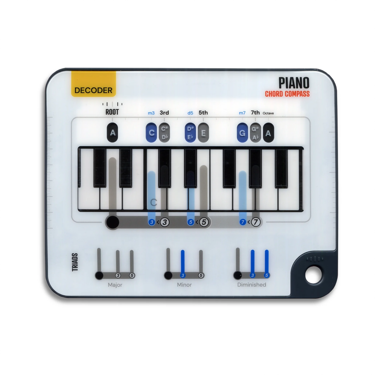 Piano Chord Compass Solo