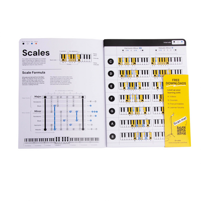 Bundle Cheat Sheets for Piano Chords and Scales