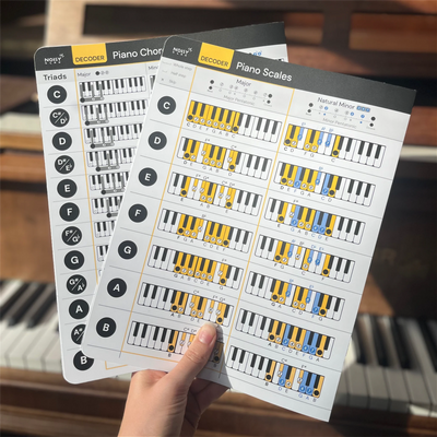 Bundle Cheat Sheets for Piano Chords and Scales