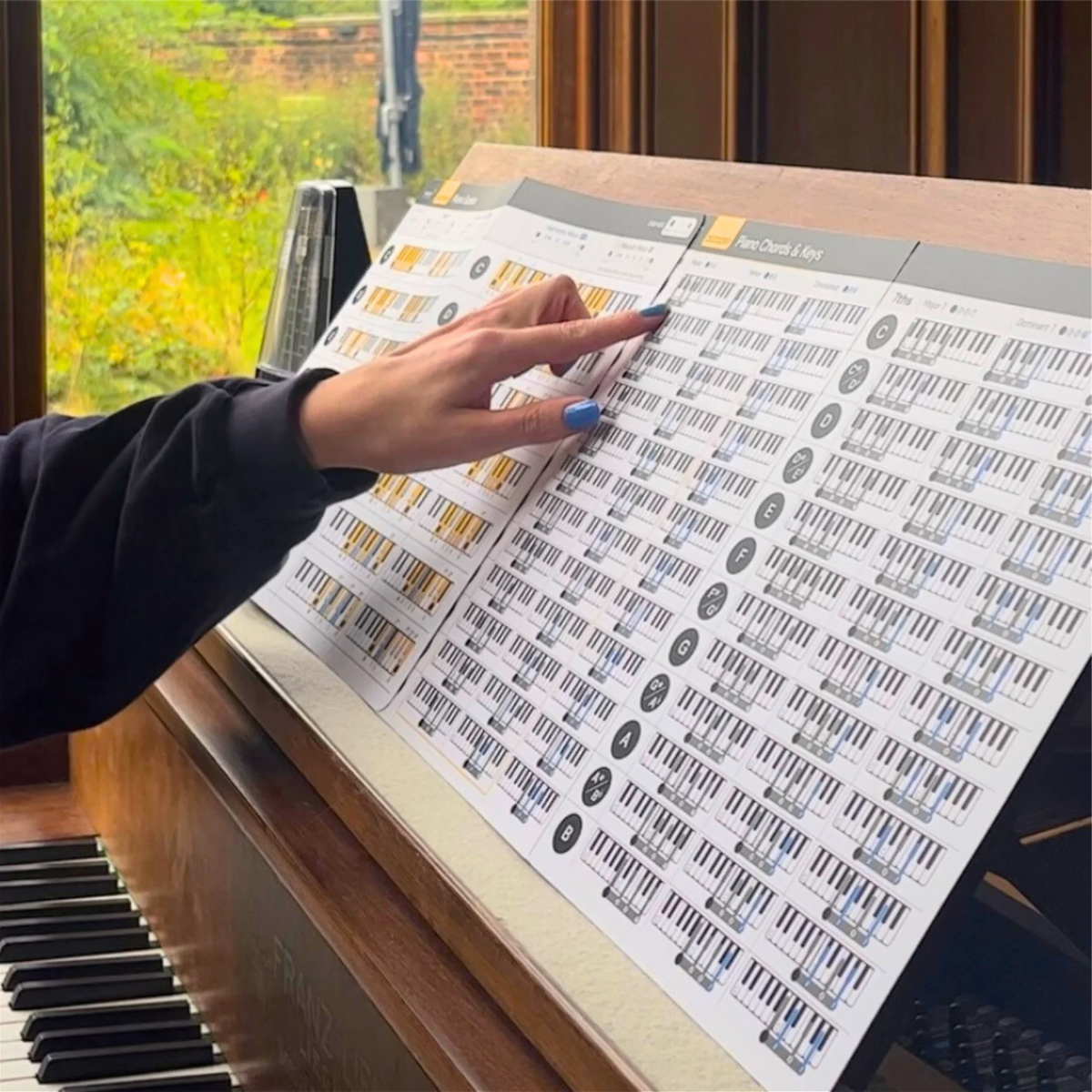 Bundle Cheat Sheets for Piano Chords and Scales