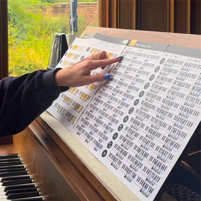Bundle Cheat Sheets for Piano Chords and Scales