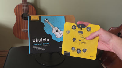 Ukulele Circle of Fifths