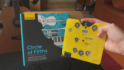 Music Theory Circle of Fifths
