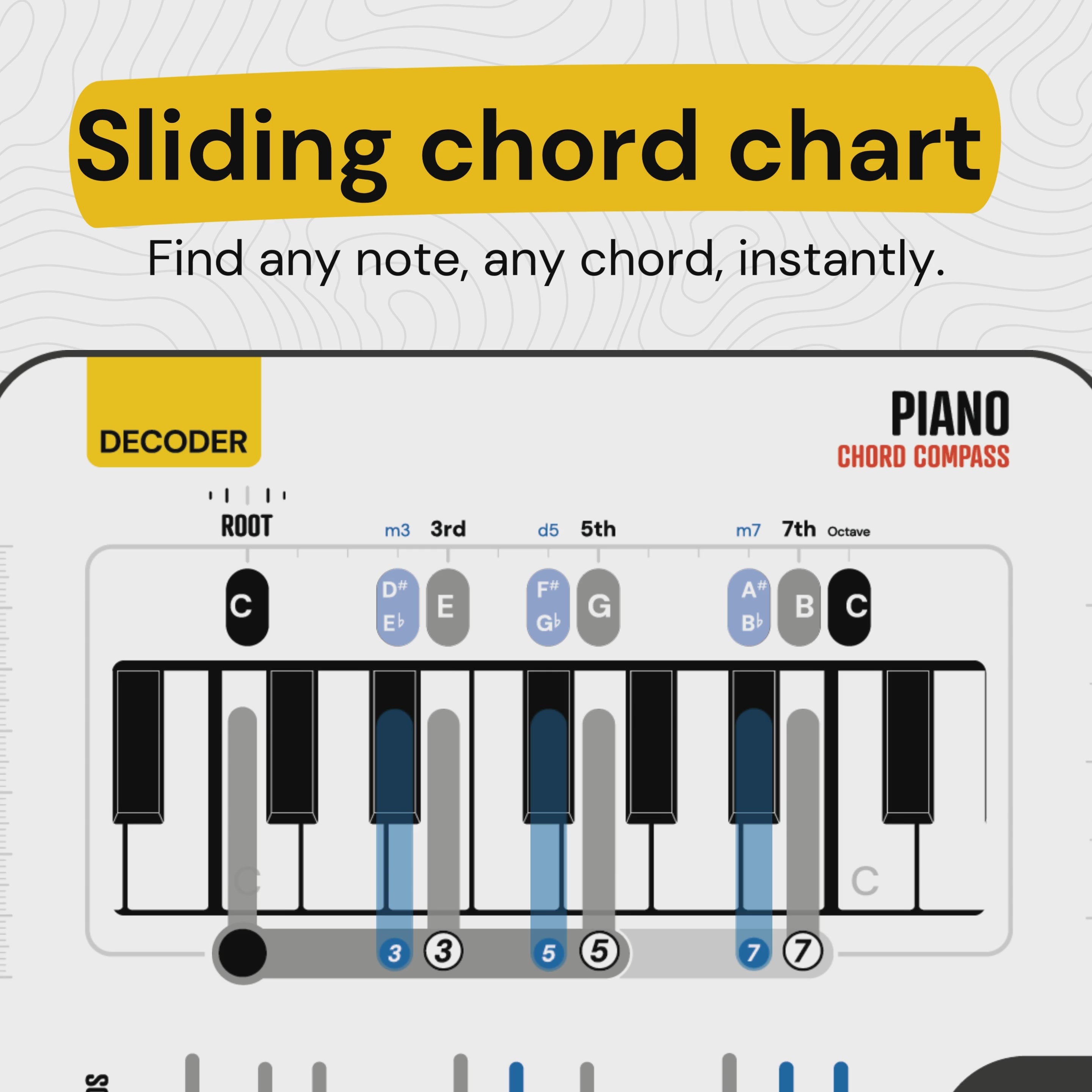 Load video: Piano Chord Compass