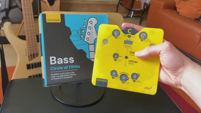 Bass Circle of Fifths