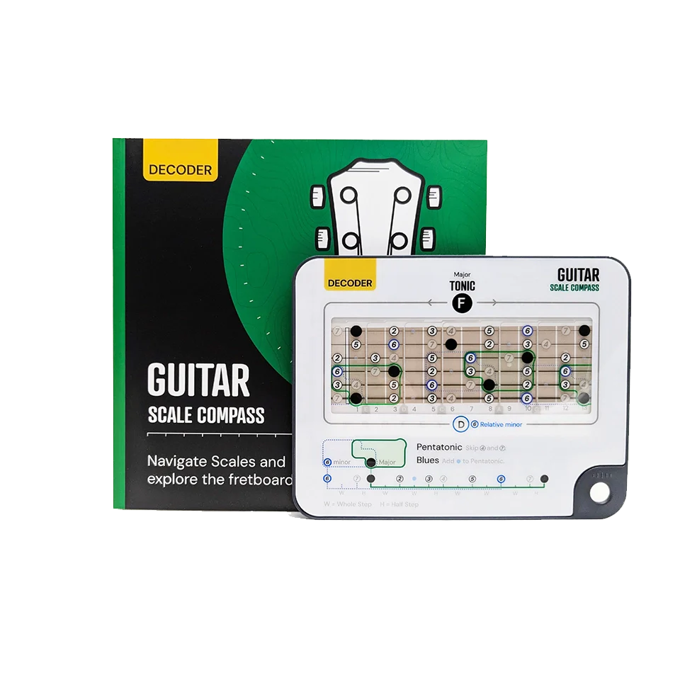 Master Guitar Fast Bundle