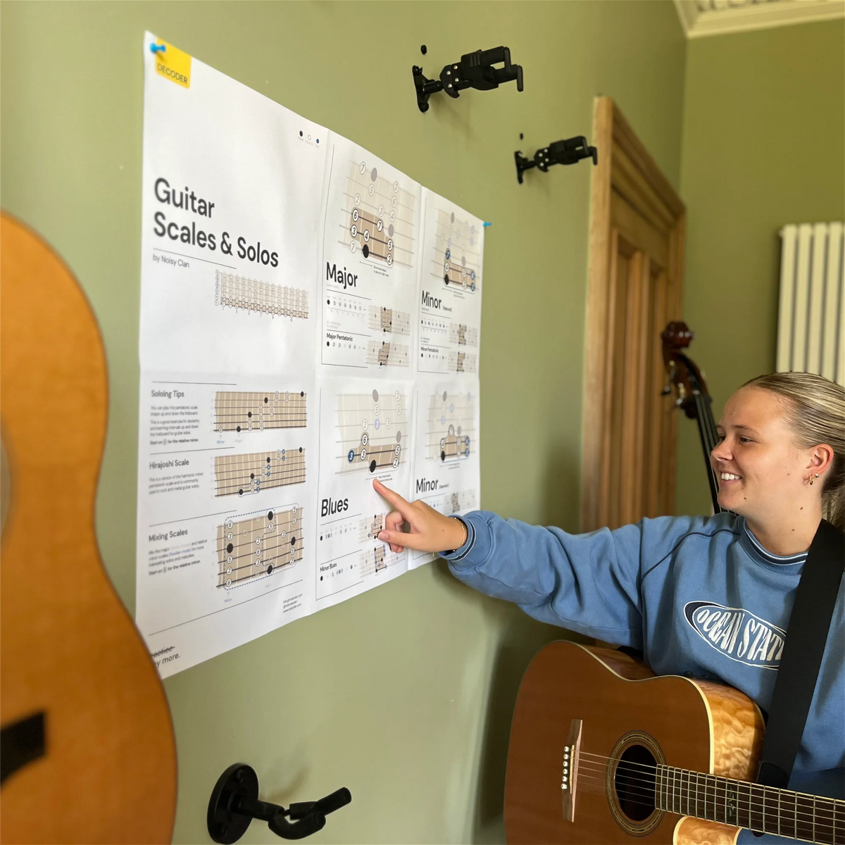 Guitar Scales Poster